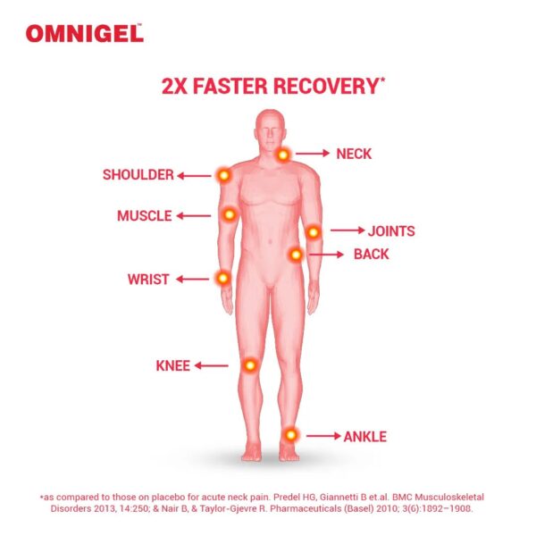 Ominigel 20 gm - Image 4